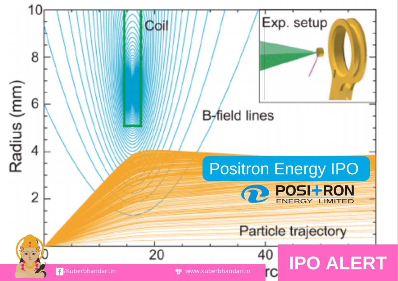 Positron Energy IPO Date, Review, Price, Allotment Details